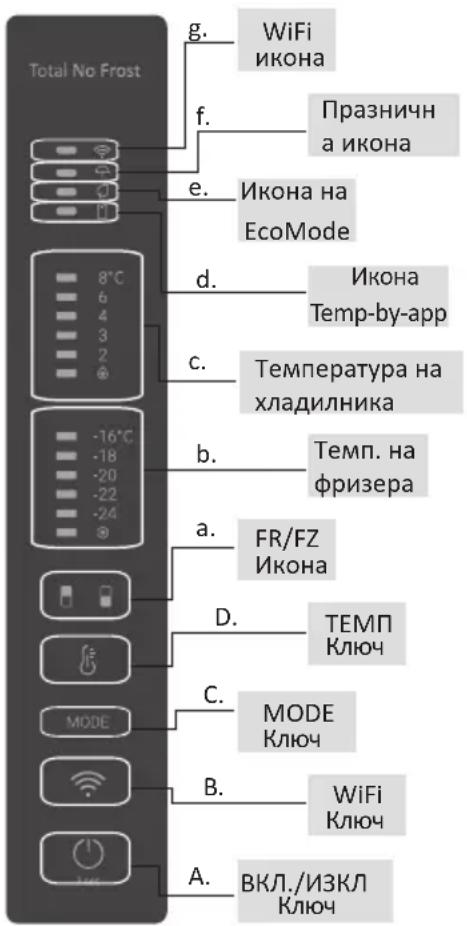 HAIER HDW5618CNPD - УПОТРЕБА - 1