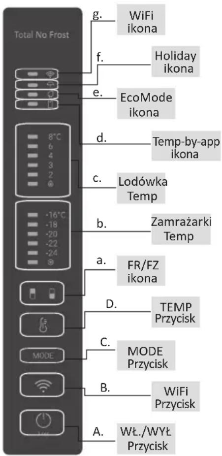 HAIER HDW5618CNPD - Wymagana przestrzeń - 2