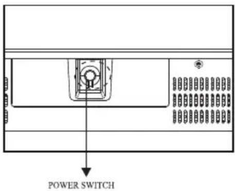 HAIER H65K705UG - Front panel - 3