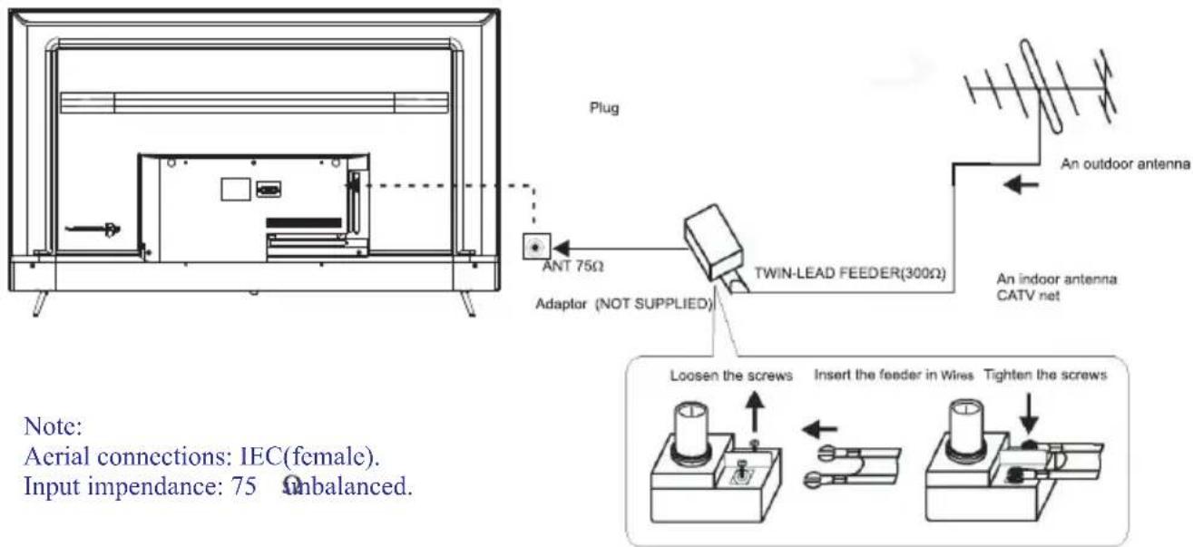 HAIER H65K705UG - ANTENNA - 1