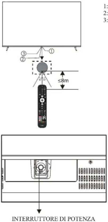 HAIER H65K705UG - Pannello frontale - 1