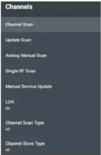 HAIER H65K705UG - Antenna - 1