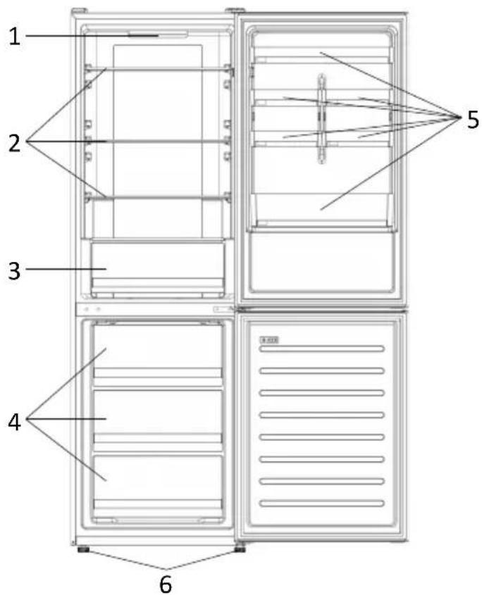 HAIER HDW1620DNPW - POPIS PRODUKTU - 1