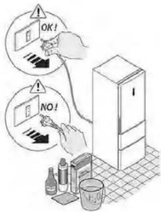 HAIER HBM-686XNF - Things to do... - 1