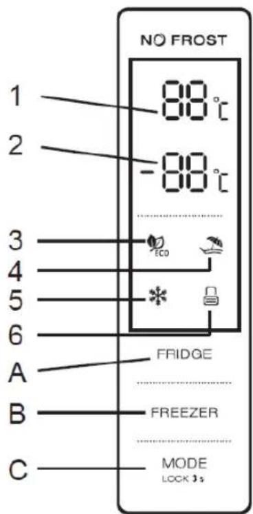 HAIER HBM-686XNF - Control panel - 1