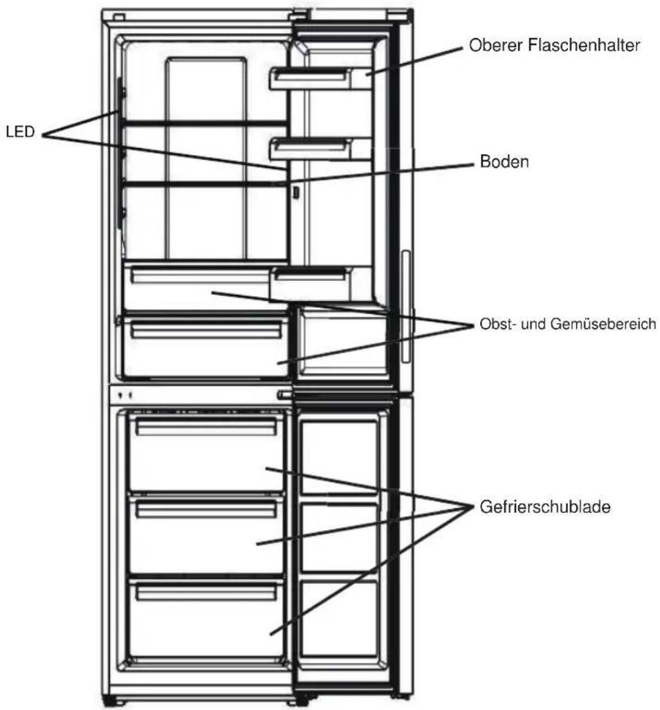 HAIER HBM-686XNF - Tür umgekehrt montieren - 4