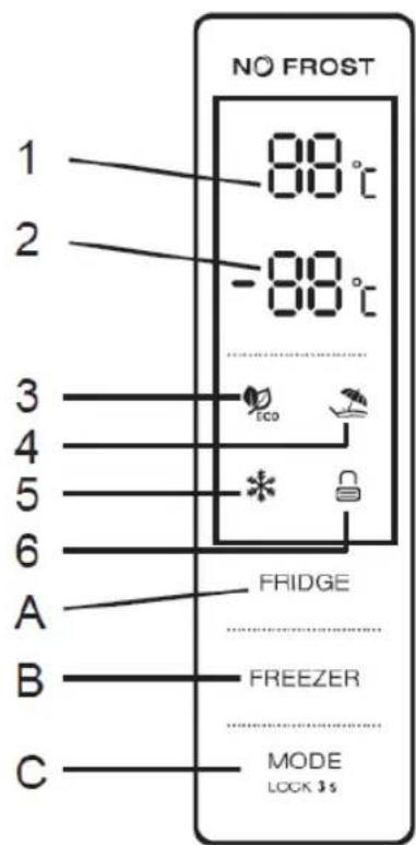 HAIER HBM-686XNF - Met het bedieningspaneel - 1