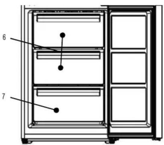 HAIER HBM-686XNF - Aanbevolen compartiment voor verscheidene etenswaren - 2
