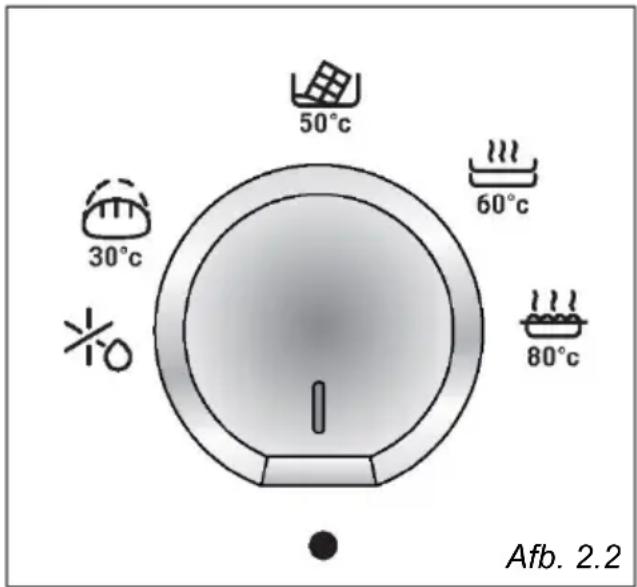 HAIER HWD14ID4E - HINWEISE: - 2