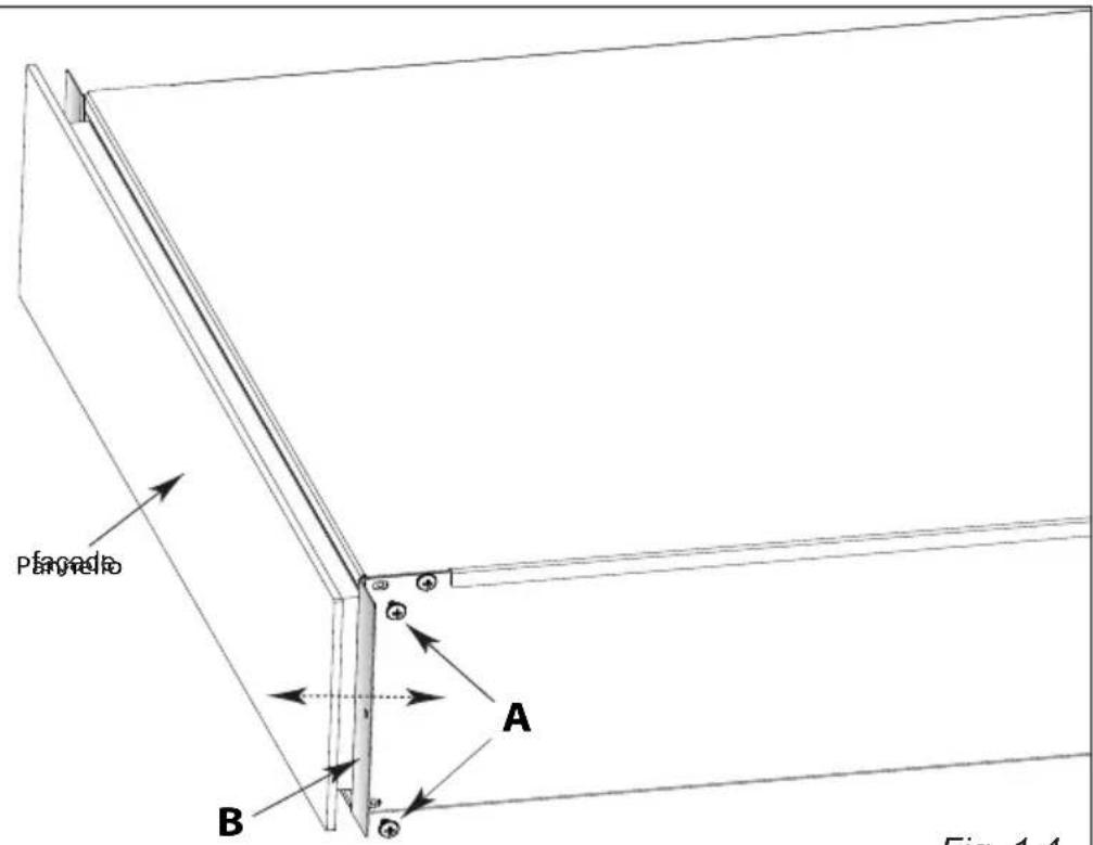 Plane-to-End A B Fig. 1.4