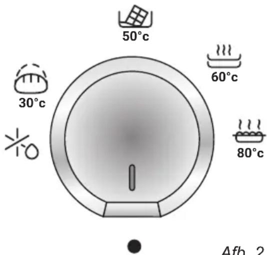HAIER HWD14ID6E - OPMERING: - 3