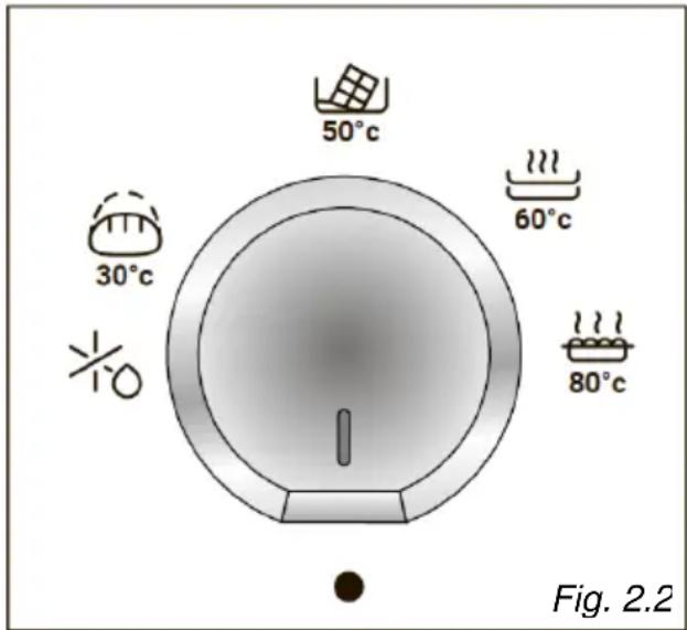 HAIER HWD14ID6E - ALGEMENE RAADGEVINGEN - 2