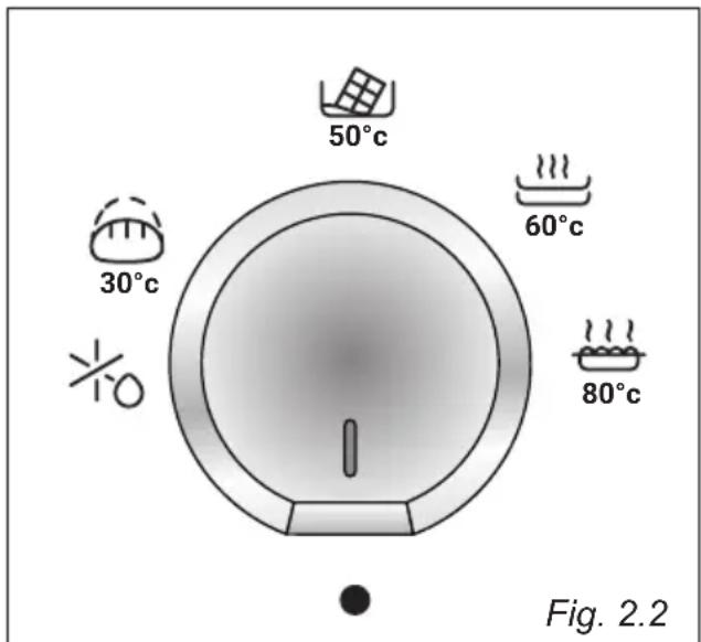 HAIER HWD14ID6E - ALIGNEMENT DU TIROIR CHAUFFANT AVEC UN APPAREIL INSTALLÉ AVEC - 1