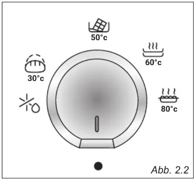 HAIER HWD14ID6E - HINWEIS: - 2