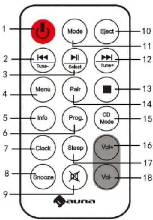 Auna V-14 DAB - Control remoto - 1