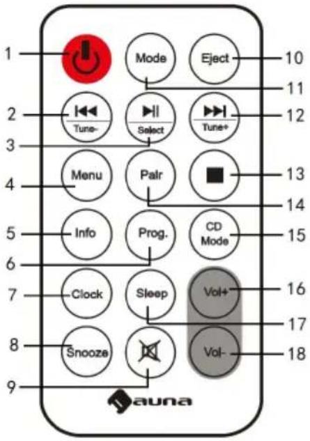 Auna V-14 DAB - Remote Control - 1