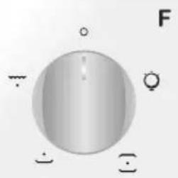 ZEROWATT ZMS 602 N - Display description - 2