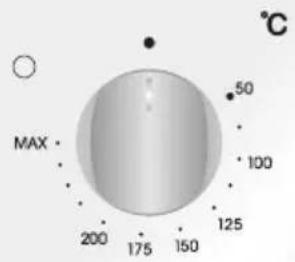 ZEROWATT ZMS 602 N - Description de l'affichage - 1
