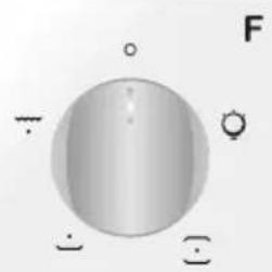ZEROWATT ZMS 602 N - Description de l'affichage - 2
