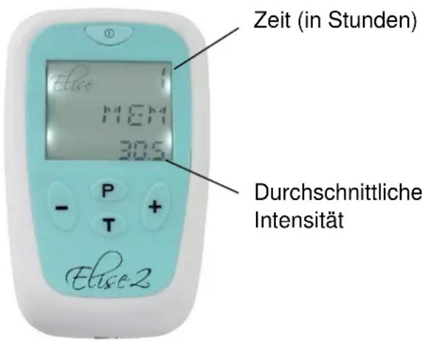TensCare Elise 2 - SPEICHER - 1