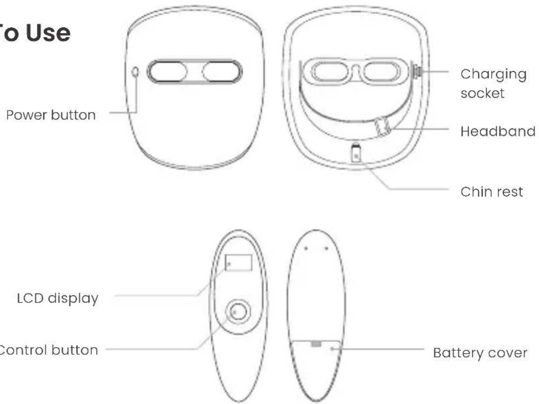TensCare Glomask - Mode Light Therapy Duration - 1