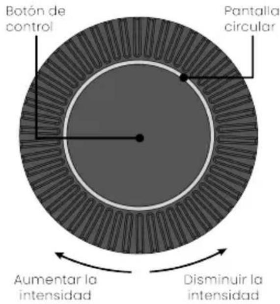 TensCare Form - Uso de Form - 1