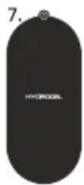 TensCare Form - Contents - 4