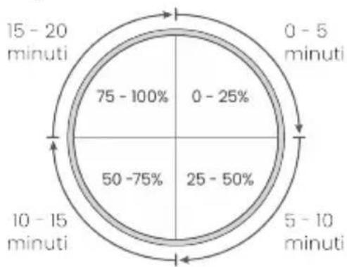 TensCare Form - Inhalt - 1
