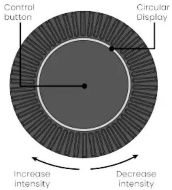 TensCare Form - Using Form - 1