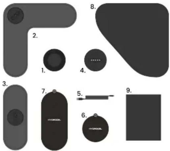 TensCare Form - Contenu - 1