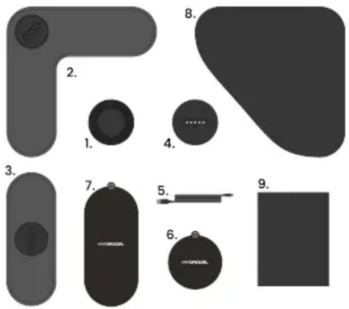 TensCare Form - Inhalt - 1