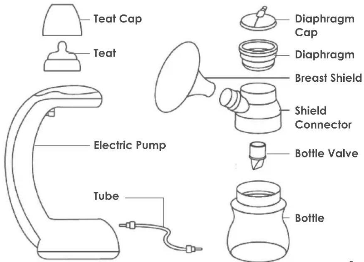 TensCare Nouri Auto - Pump Parts - 1