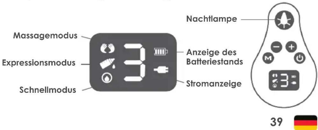 TensCare Nouri Auto - Pumpensteuerung und Anzeige - 1