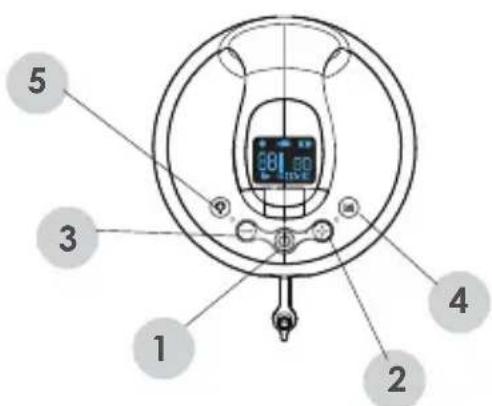 TensCare Nouri Duo - Pump Controls and Display - 1