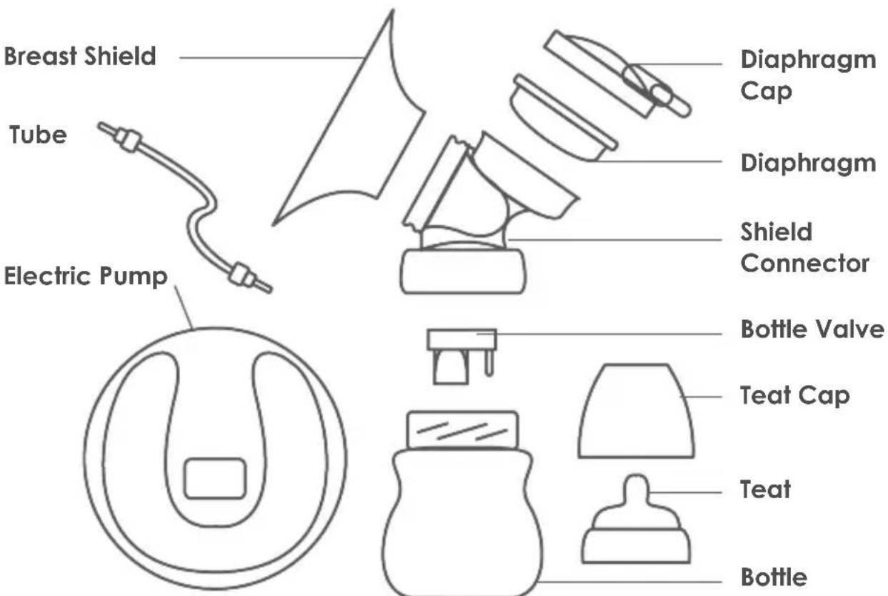 TensCare Nouri Duo - Pump Parts - 1