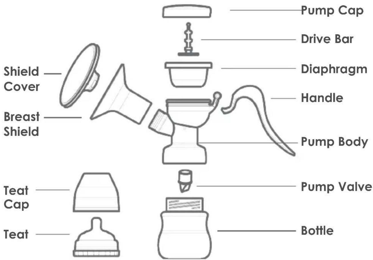 TensCare Nouri Pump - Pump Parts - 1