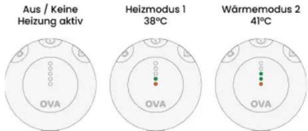 TensCare Ova 3 - Anzeige von Verbindungsfehlern - 1