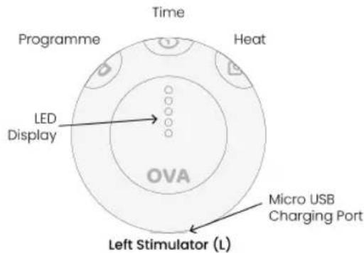 TensCare Ova 3 - Controls and Interface - 1