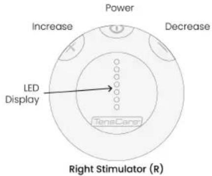 TensCare Ova 3 - Controls and Interface - 2
