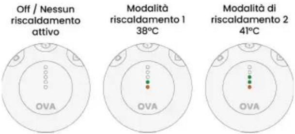 TensCare Ova 3 - Schermata errore di connessione - 1