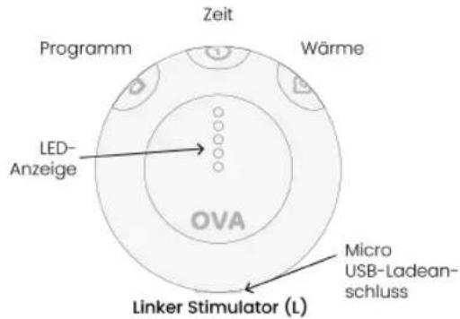 TensCare Ova 3 - Steuerelemente und Schnittstelle - 1