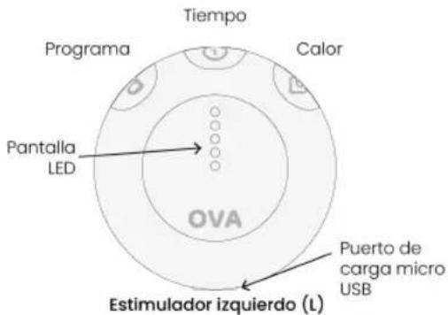TensCare Ova 3 - Controles e interfaz - 1