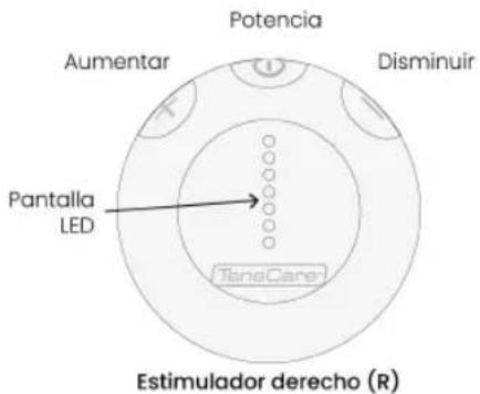 TensCare Ova 3 - Controles e interfaz - 2