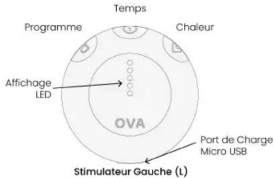 TensCare Ova 3 - Connexion des stimulateurs - 3