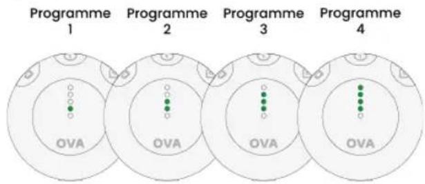 TensCare Ova 3 - Completing a session - 2