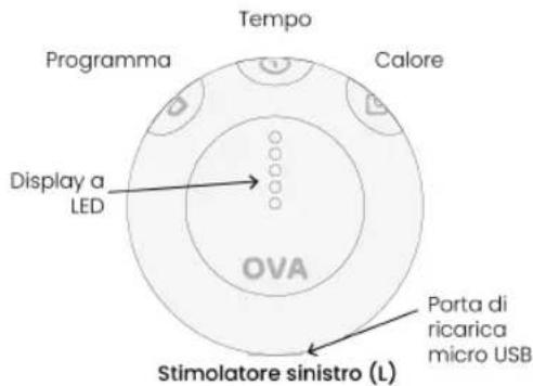 TensCare Ova 3 - Controlli e interfaccia - 1