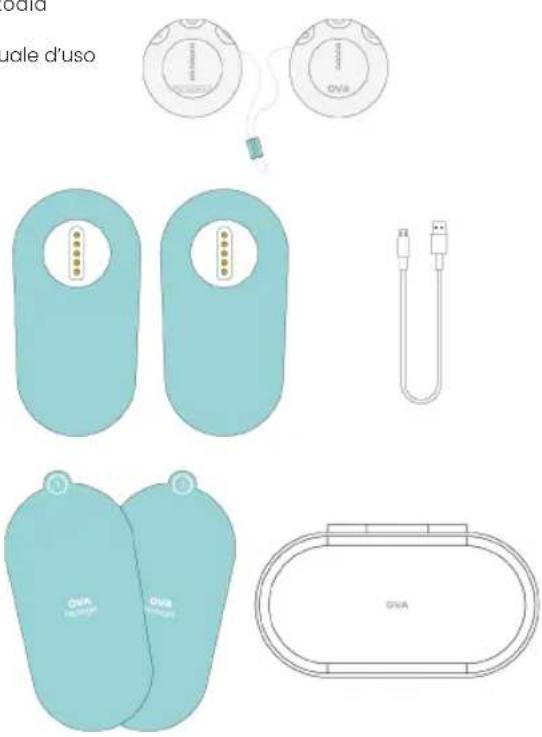 TensCare Ova 3 - Contenuto del kit - 1