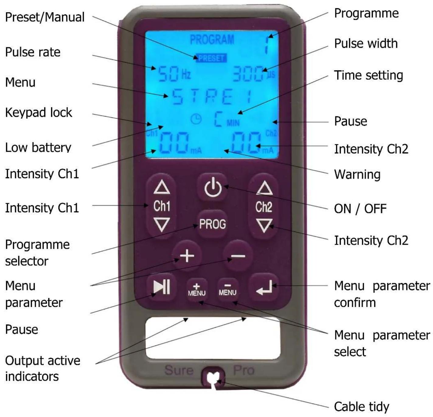TensCare Sure PRO - CONTROLS & DISPLAY - 1
