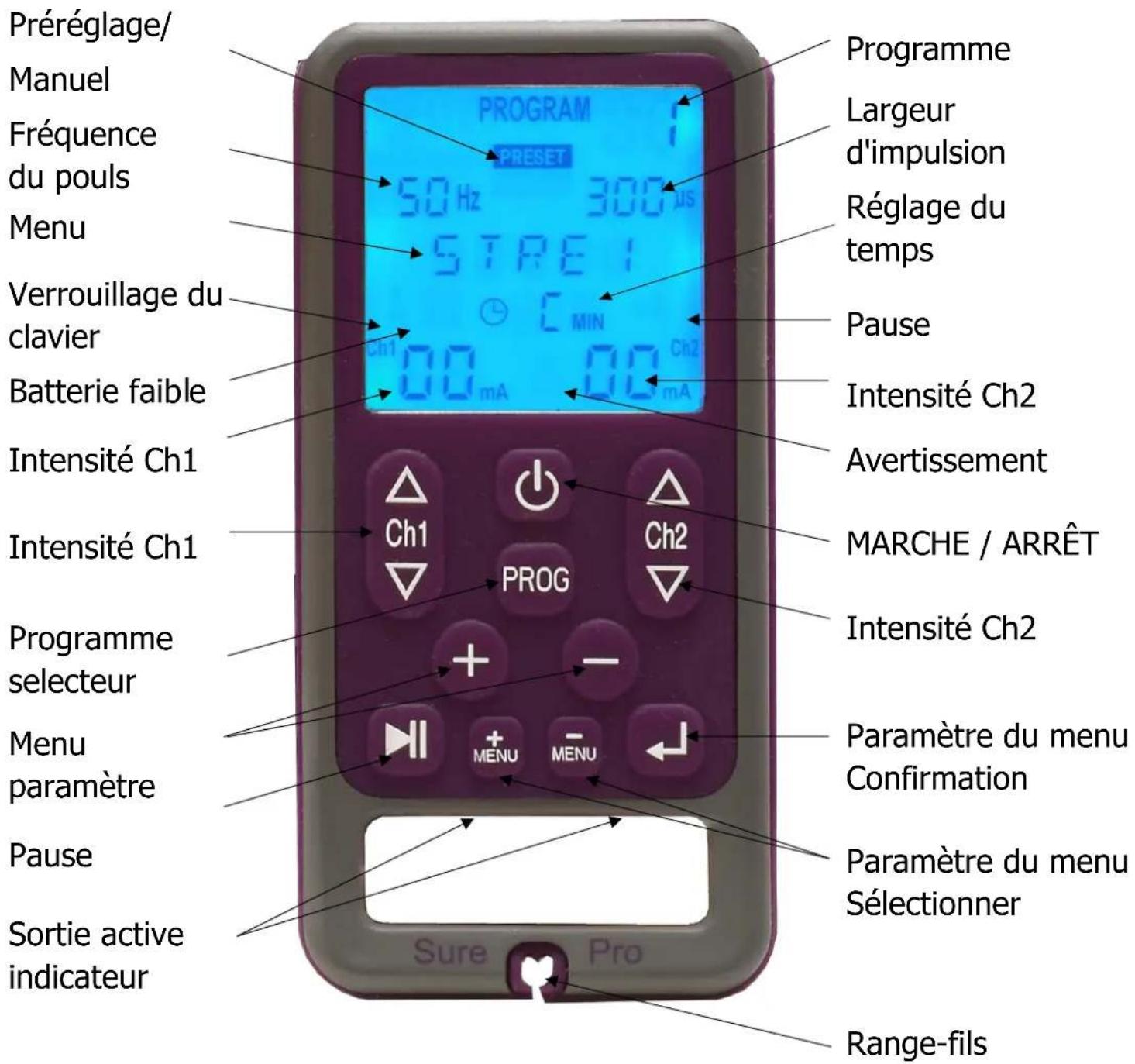 TensCare Sure PRO - COMMANDES ET AFFICHAGE - 1