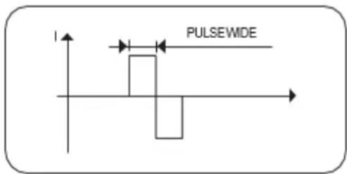 TensCare Sure PRO - Pulse Width - 1